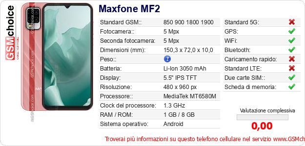 Maxfone MF2 Dati tecnici di telefono cellulare Maxfone MF2 Dati tecnici di telefono cellulare
