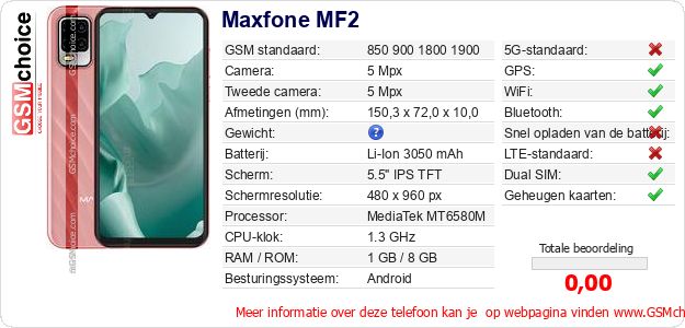 Maxfone MF2 Technische gegevens Maxfone MF2 Technische gegevens