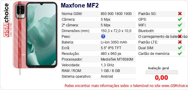 Maxfone MF2 Especificações técnicas do telemóvel 