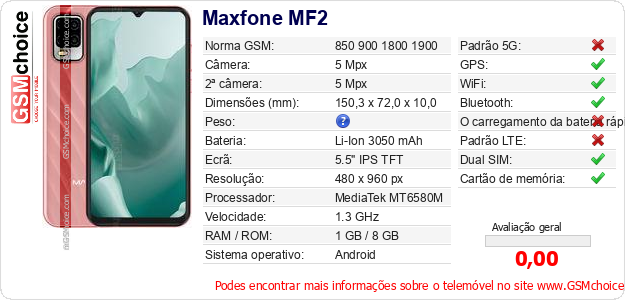 Maxfone MF2 Especificações técnicas do telemóvel 