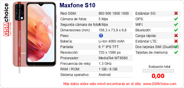 Maxfone S10 Datos técnicos del móvil Maxfone S10 Datos técnicos del móvil