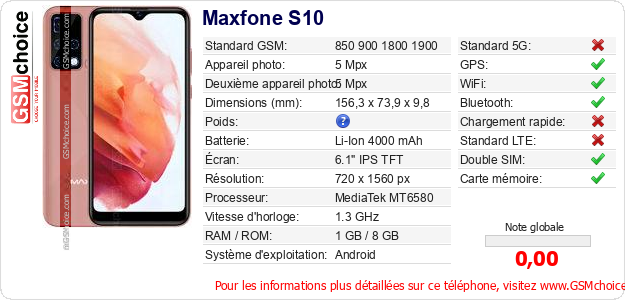 Maxfone S10 Fiche technique