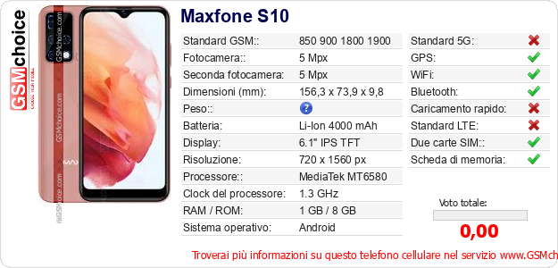 Maxfone S10 Dati tecnici di telefono cellulare 