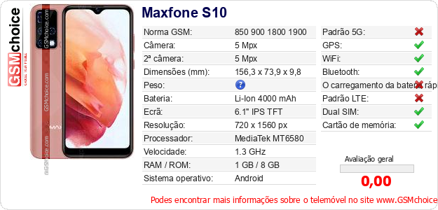 Maxfone S10 Especificações técnicas do telemóvel 