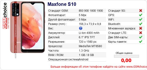 Maxfone S10 Технические данные телефона Maxfone S10 Технические данные телефона