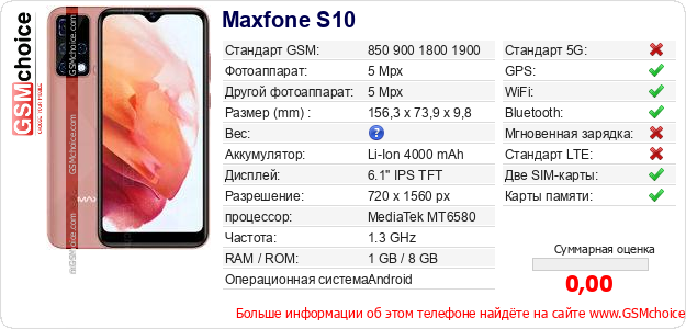 Maxfone S10 Технические данные телефона Maxfone S10 Технические данные телефона