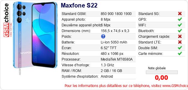 Maxfone S22 Fiche technique Maxfone S22 Fiche technique
