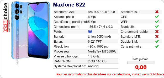 Maxfone S22 Fiche technique