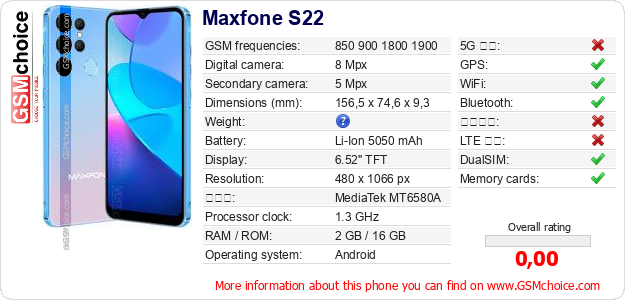 Maxfone S22 手機技術數據