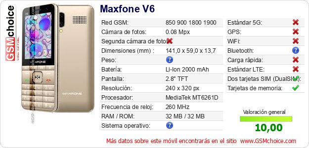 Maxfone V6 Datos técnicos del móvil 