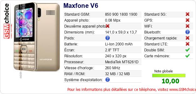 Maxfone V6 Fiche technique Maxfone V6 Fiche technique