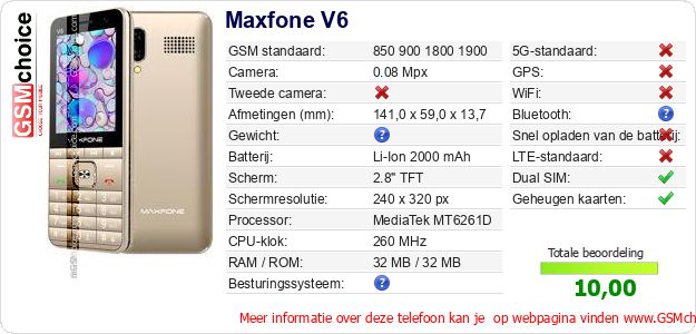 Maxfone V6 Technische gegevens Maxfone V6 Technische gegevens