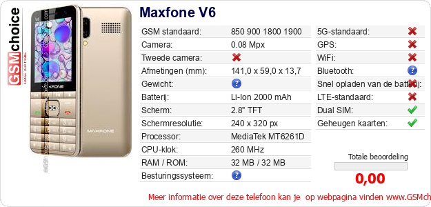 Maxfone V6 Technische gegevens Maxfone V6 Technische gegevens