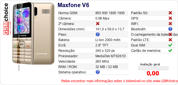 Maxfone V6 Especificações técnicas do telemóvel Maxfone V6 Especificações técnicas do telemóvel