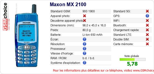 Maxon MX 2100 Fiche technique