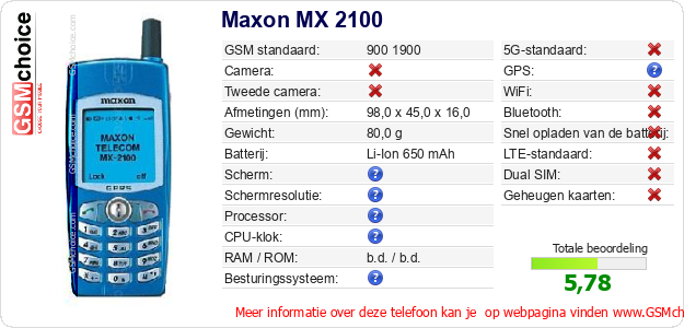 Maxon MX 2100 Technische gegevens 