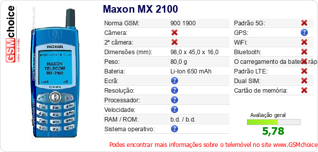 Maxon MX 2100 Especificações técnicas do telemóvel Maxon MX 2100 Especificações técnicas do telemóvel