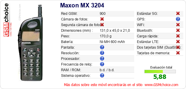 Maxon MX 3204 Datos técnicos del móvil 