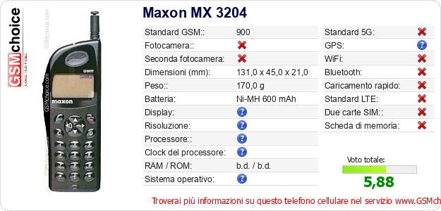 Maxon MX 3204 Dati tecnici di telefono cellulare 