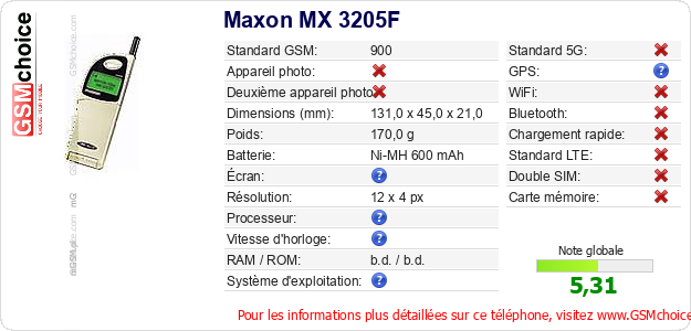 Maxon MX 3205F Fiche technique