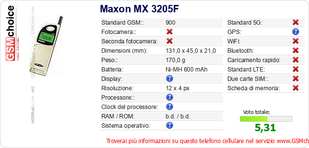 Maxon MX 3205F Dati tecnici di telefono cellulare 
