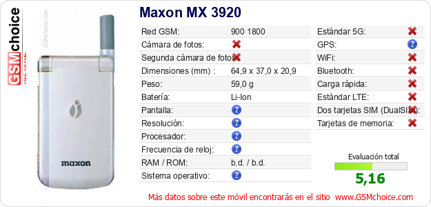 Maxon MX 3920 Datos técnicos del móvil 