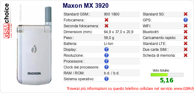 Maxon MX 3920 Dati tecnici di telefono cellulare 