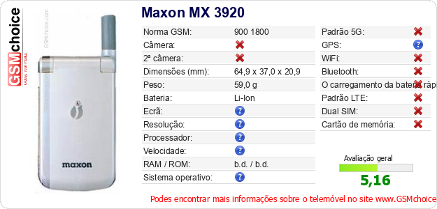 Maxon MX 3920 Especificações técnicas do telemóvel 