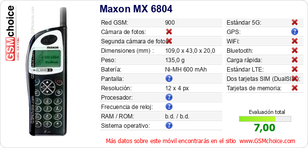 Maxon MX 6804 Datos técnicos del móvil 