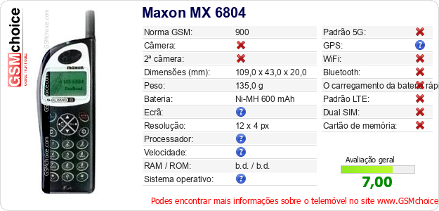 Maxon MX 6804 Especificações técnicas do telemóvel 