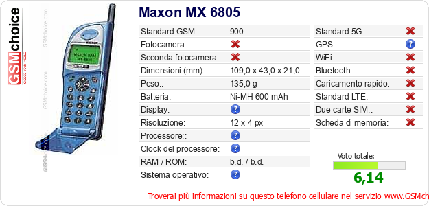 Maxon MX 6805 Dati tecnici di telefono cellulare Maxon MX 6805 Dati tecnici di telefono cellulare