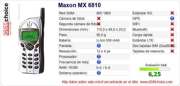 Maxon MX 6810 Datos técnicos del móvil 