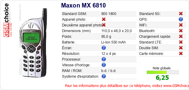 Maxon MX 6810 Fiche technique Maxon MX 6810 Fiche technique