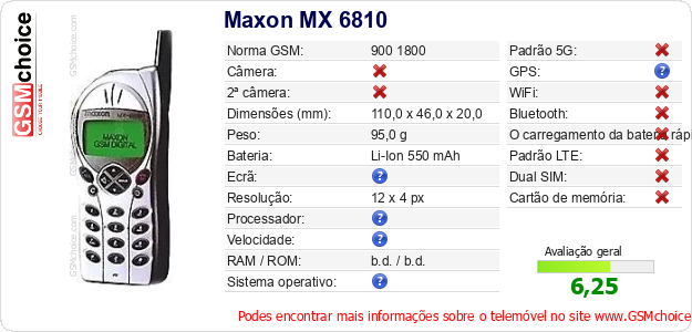 Maxon MX 6810 Especificações técnicas do telemóvel 