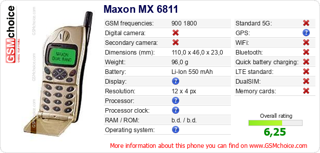 Maxon MX 6811 technical specifications Maxon MX 6811 technical specifications