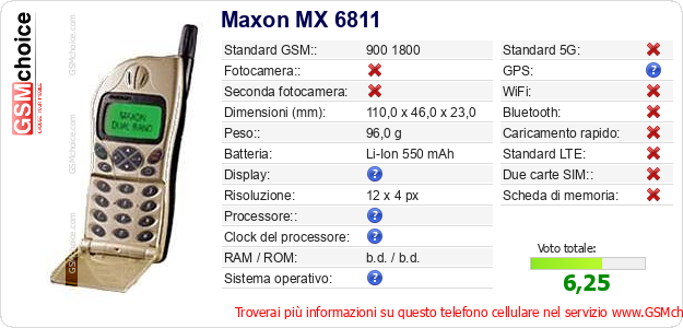 Maxon MX 6811 Dati tecnici di telefono cellulare Maxon MX 6811 Dati tecnici di telefono cellulare