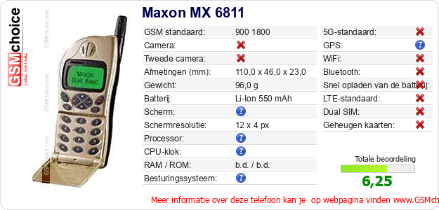 Maxon MX 6811 Technische gegevens Maxon MX 6811 Technische gegevens