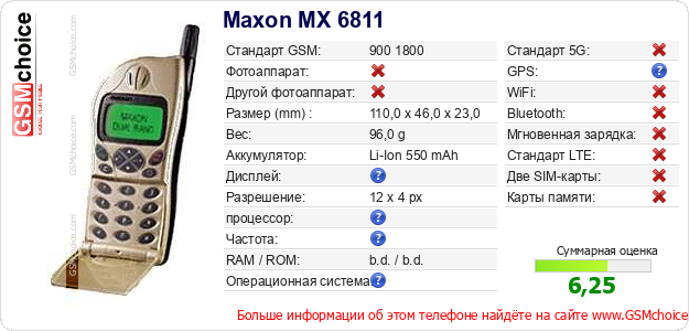 Maxon MX 6811 Технические данные телефона Maxon MX 6811 Технические данные телефона