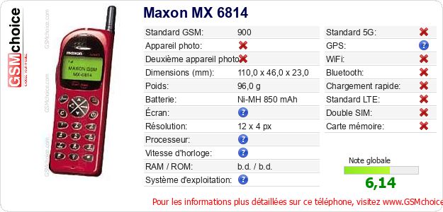 Maxon MX 6814 Fiche technique