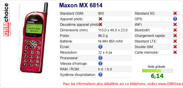 Maxon MX 6814 Fiche technique Maxon MX 6814 Fiche technique