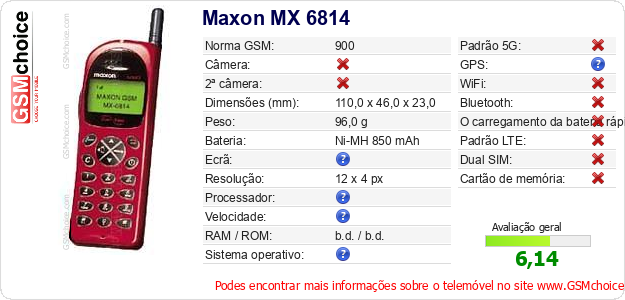 Maxon MX 6814 Especificações técnicas do telemóvel 