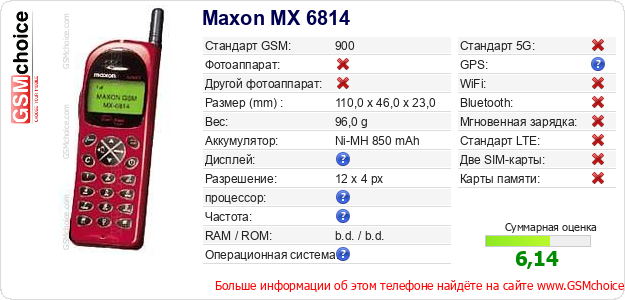 Maxon MX 6814 Технические данные телефона Maxon MX 6814 Технические данные телефона