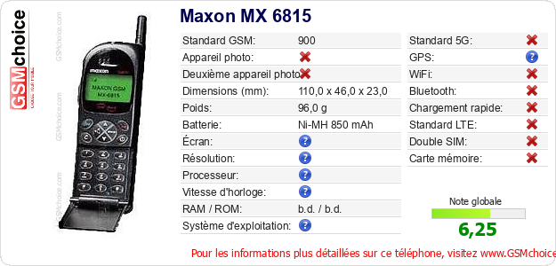 Maxon MX 6815 Fiche technique Maxon MX 6815 Fiche technique