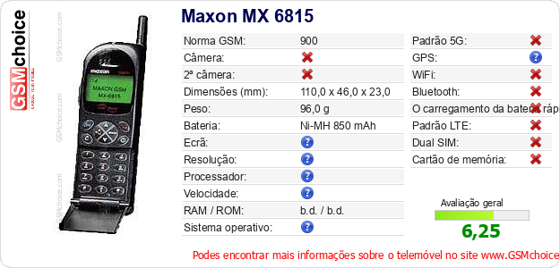 Maxon MX 6815 Especificações técnicas do telemóvel 