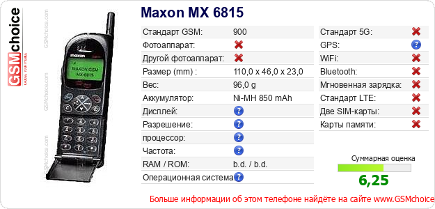 Maxon MX 6815 Технические данные телефона Maxon MX 6815 Технические данные телефона