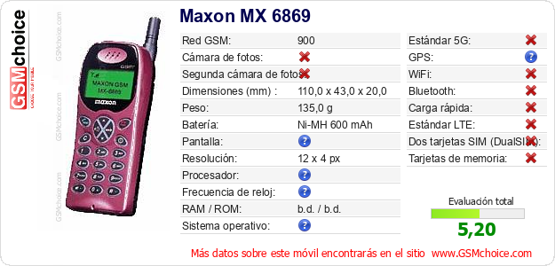 Maxon MX 6869 Datos técnicos del móvil 