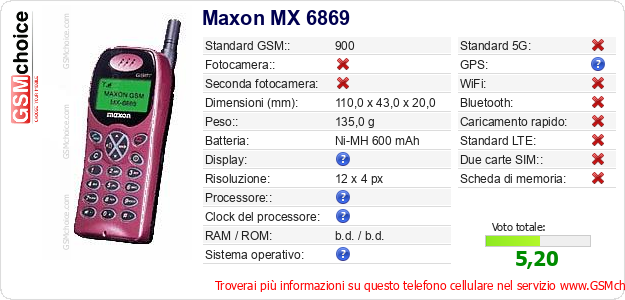 Maxon MX 6869 Dati tecnici di telefono cellulare 