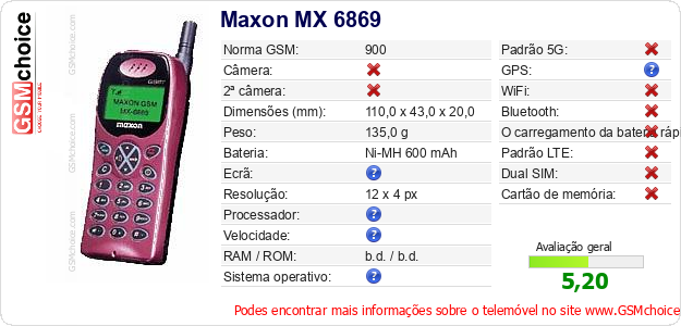 Maxon MX 6869 Especificações técnicas do telemóvel 