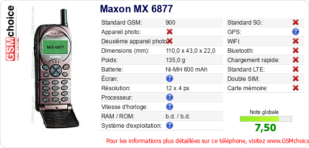 Maxon MX 6877 Fiche technique