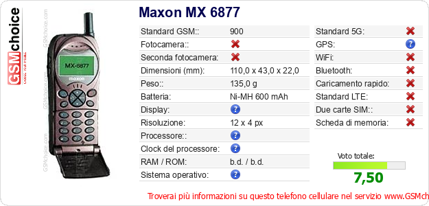 Maxon MX 6877 Dati tecnici di telefono cellulare Maxon MX 6877 Dati tecnici di telefono cellulare